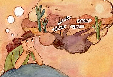 A woman is imagining a lot of different paths to take with signs for different titles pointing in different directions like "engineer", "product", and "data".