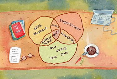 An overhead view of a desktop showing books on how to code and a venn diagram showing the intersection of "less valuable", "inefficient", and "not worth your time" with "prize" in the middle.